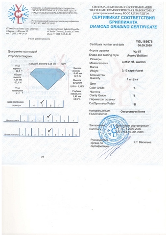 Бриллиант  0,120 карат