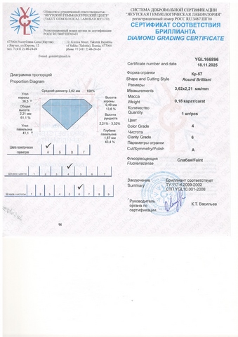 Бриллиант  0,180 карат