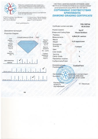 Бриллиант  0,230 карат