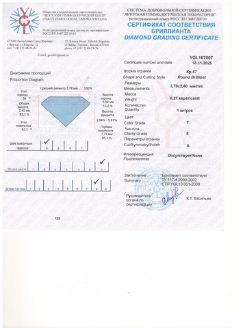 Бриллиант  0,210 карат