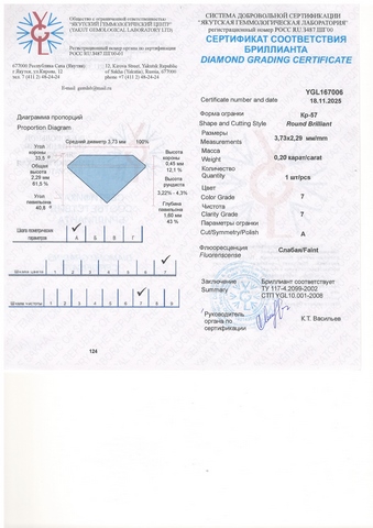 Бриллиант  0,200 карат