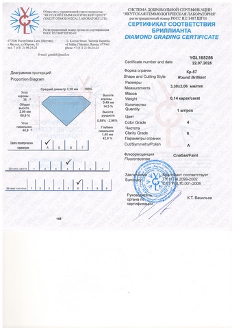 Бриллиант  0,140 карат