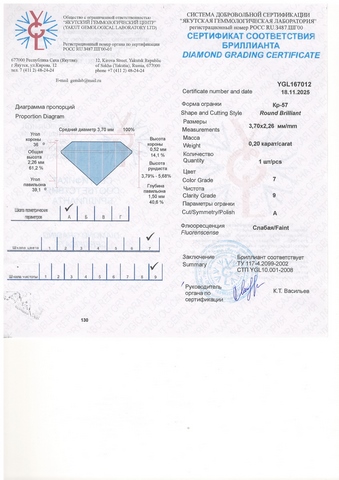 Бриллиант  0,200 карат