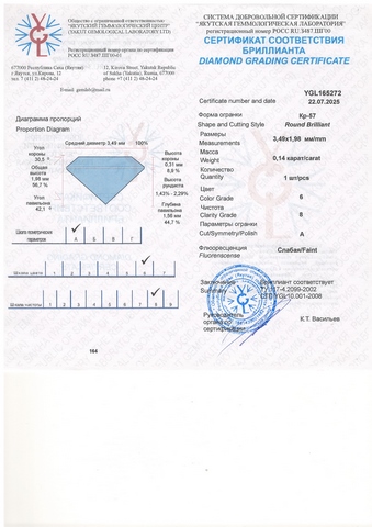 Бриллиант  0,140 карат