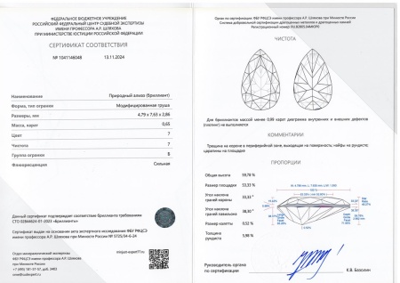 Бриллиант груша 0,650 карат