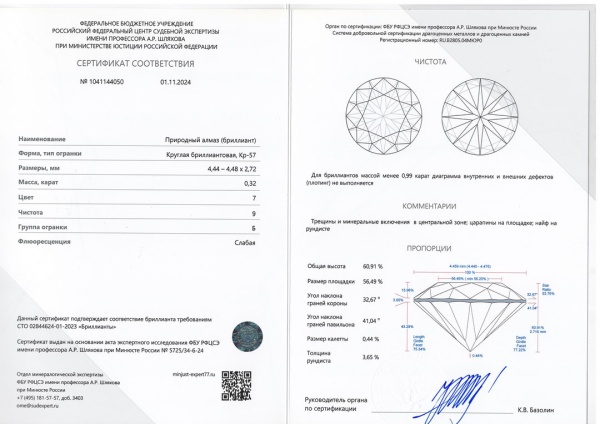 Бриллиант круглый 0,320 карат