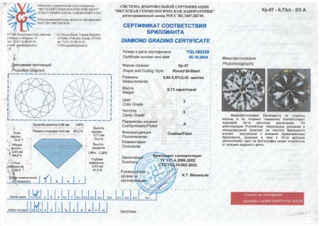 Бриллиант круглый 0,730 карат