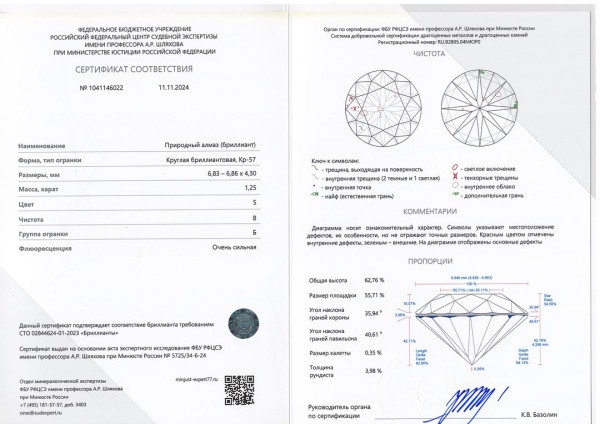 Бриллиант круглый 1,250 карат