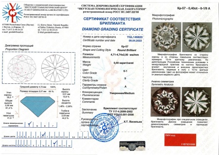 Бриллиант круглый 0,400 карат