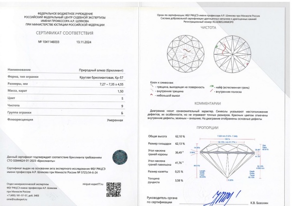 Бриллиант круглый 1,500 карат