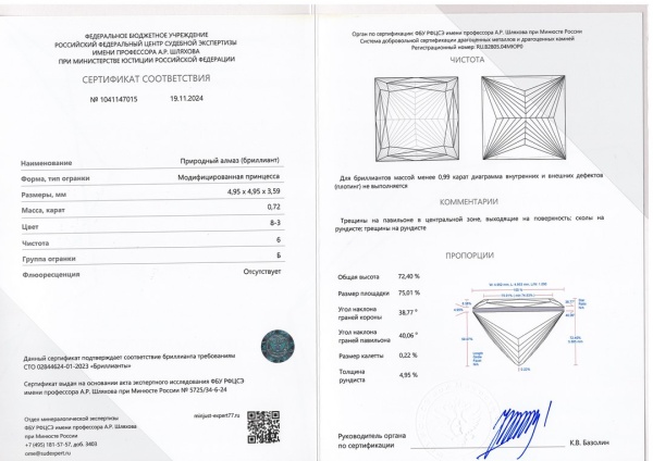 Бриллиант принцесса 0,720 карат