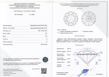 Бриллиант круглый 1,010 карат