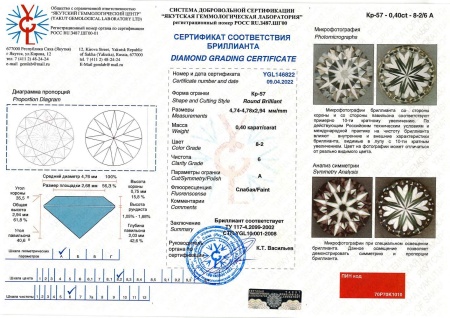 Бриллиант круглый 0,400 карат
