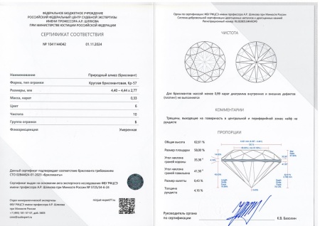 Бриллиант круглый 0,330 карат
