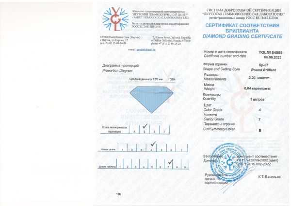 Бриллиант круглый 0,040 карат