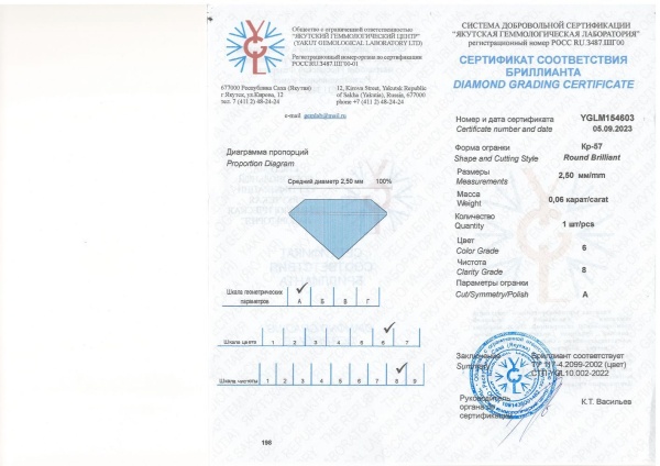 Бриллиант круглый 0,060 карат