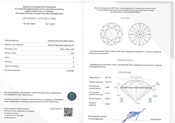 Бриллиант круглый 0,360 карат