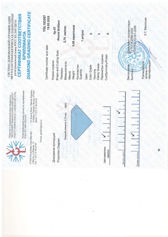 Бриллиант круглый 0,080 карат