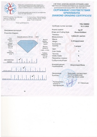 Бриллиант  0,180 карат