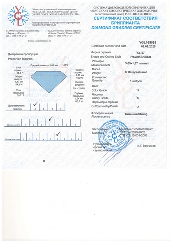 Бриллиант  0,100 карат