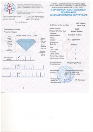 Бриллиант круглый 0,170 карат