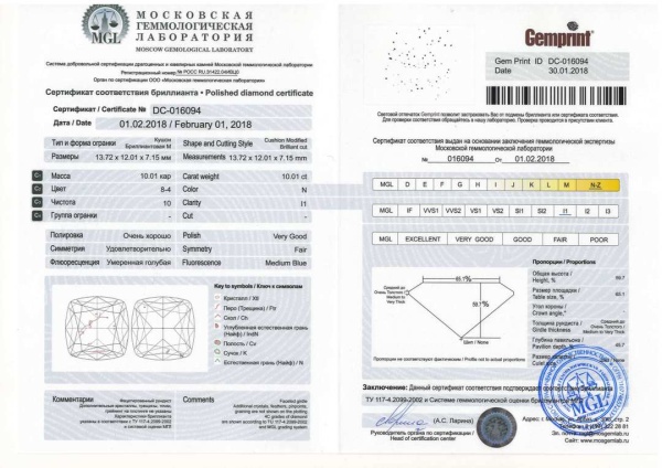 Бриллиант кушон 10,010 карат