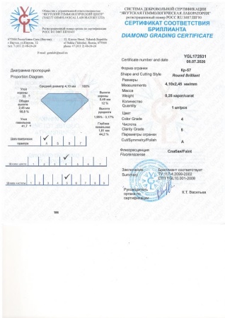 Бриллиант круглый 0,250 карат