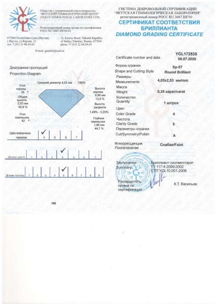Бриллиант круглый 0,250 карат