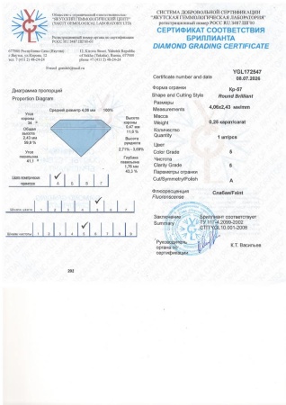 Бриллиант круглый 0,250 карат