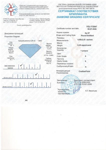 Бриллиант круглый 0,250 карат