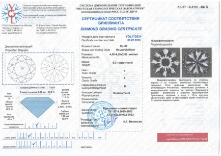 Бриллиант круглый 0,310 карат