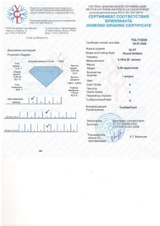Бриллиант круглый 0,260 карат