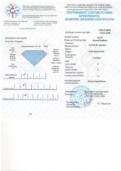 Бриллиант круглый 0,280 карат