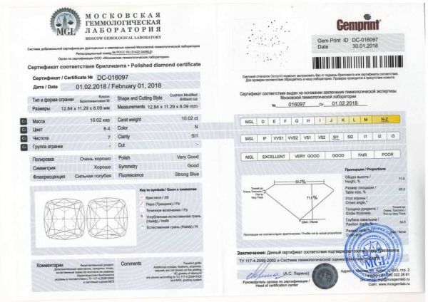 Бриллиант кушон 10,020 карат