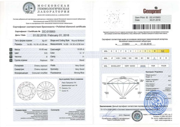 Бриллиант  10,050 карат