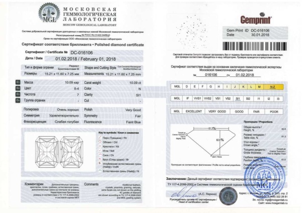 Бриллиант радиант 10,090 карат