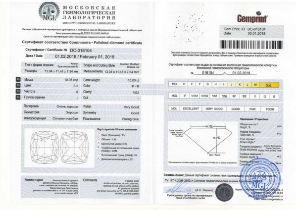 Бриллиант кушон 10,050 карат