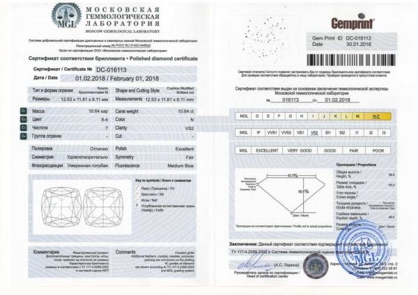 Бриллиант кушон 10,640 карат