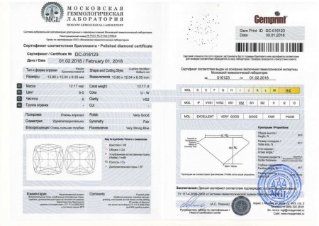 Бриллиант кушон 12,170 карат