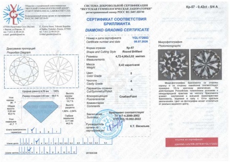 Бриллиант круглый 0,420 карат