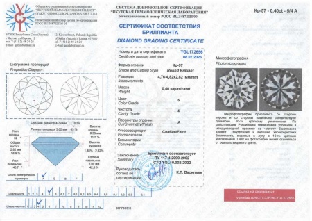 Бриллиант круглый 0,400 карат