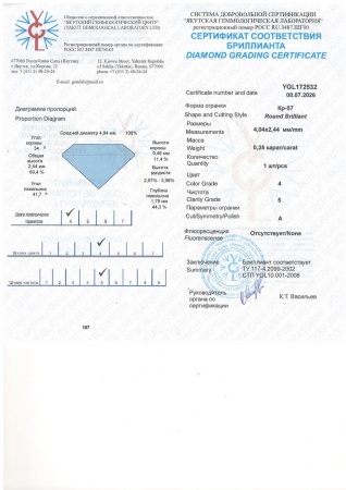 Бриллиант круглый 0,250 карат