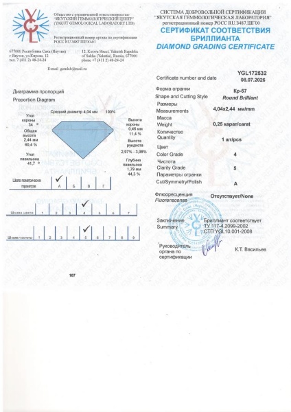 Бриллиант круглый 0,250 карат