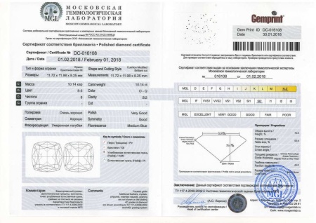 Бриллиант кушон 10,140 карат