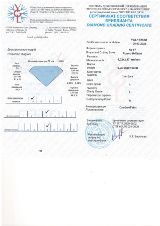 Бриллиант круглый 0,250 карат