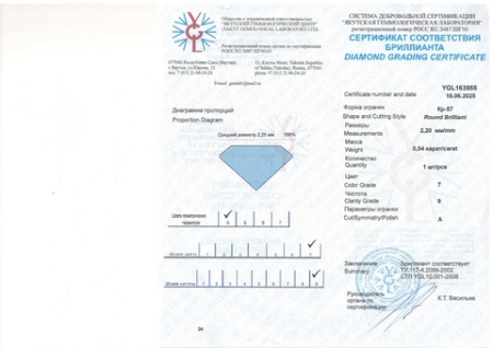 Бриллиант круглый 0,040 карат